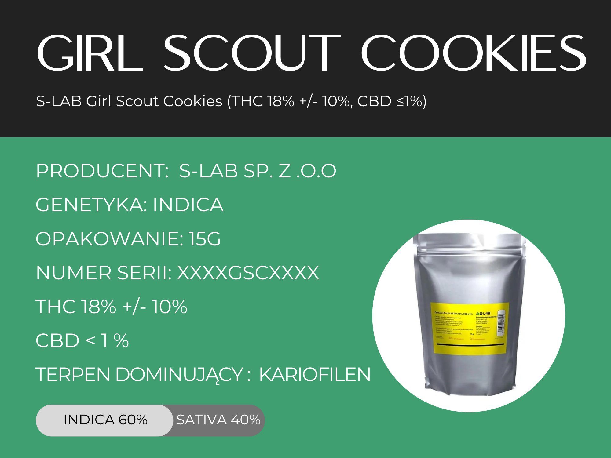 Girl Scout Cookies